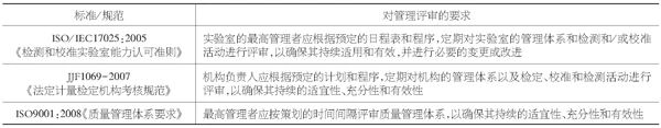 点击打开原图