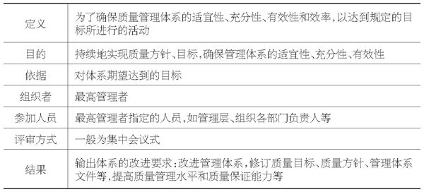 点击打开原图