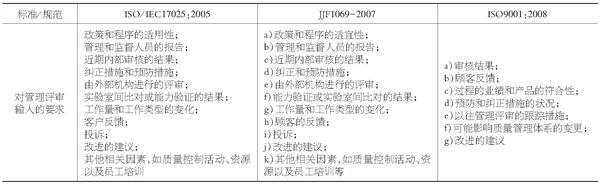 点击打开原图