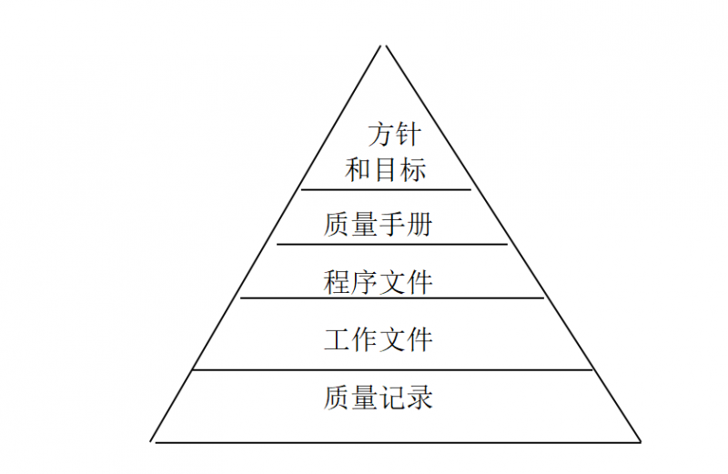 点击打开原图