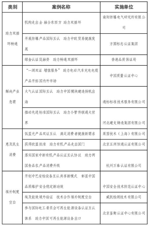 360截图20230911080915868 360截图20230911080915868