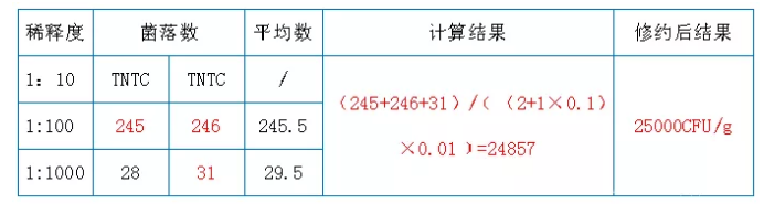 点击打开原图