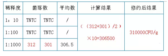 点击打开原图