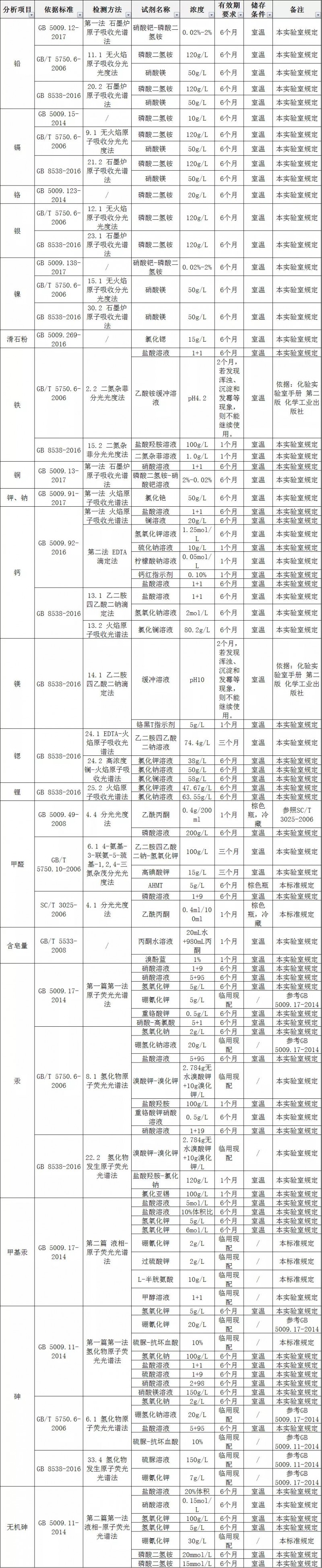 点击打开原图